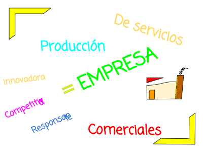 Empresa clipart