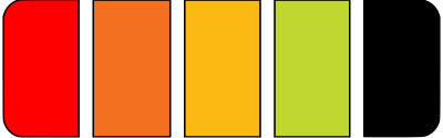 Energy level 4 of 5 red to green clipart