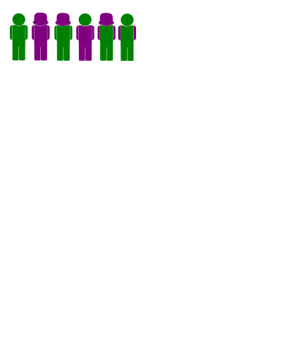 Equality mixed genders clipart