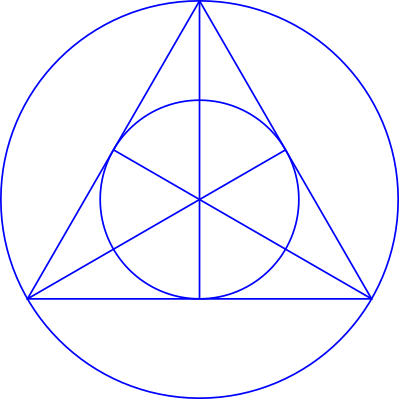 Equilateral triangle with inner and outer cirlce clipart
