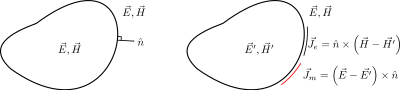 Equivalent theorem clipart