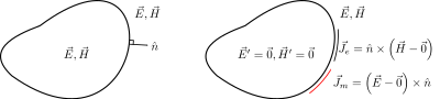 Equivalent Theorem - Corollary clipart