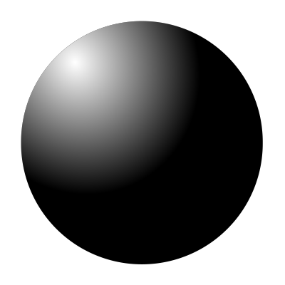Esfera clipart