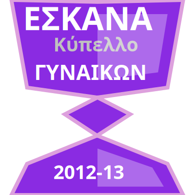 eskanaGkypello clipart