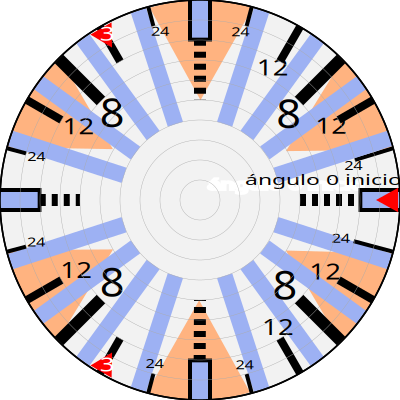 Estrella clipart