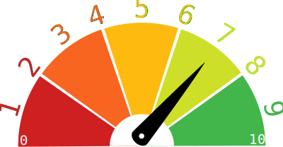 Evaluation - score clipart