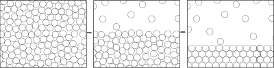 Evaporation of Sugar-Water-Mixture in the particle model clipart