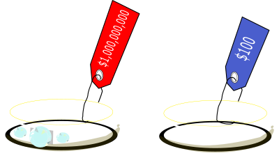 Expensive versus Cheap clipart