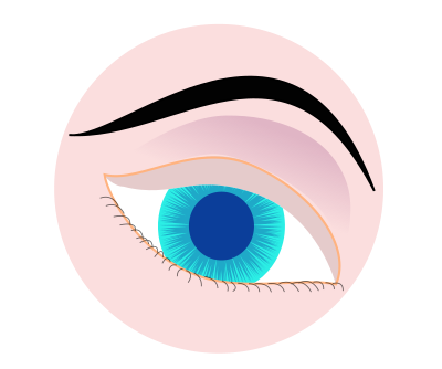 Eye clipart