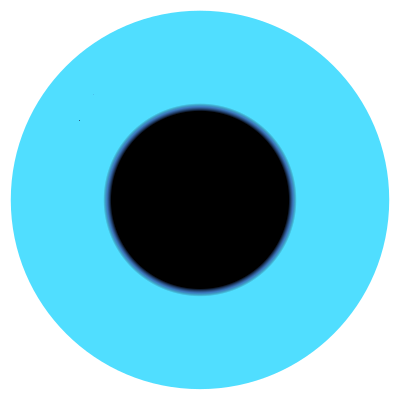 Eye clipart