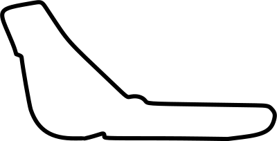 F1 circuits 2014-2018 - Autodromo Nazionale Monza clipart