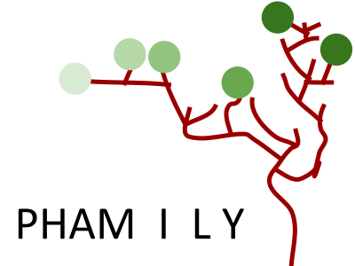 Family Trees clipart
