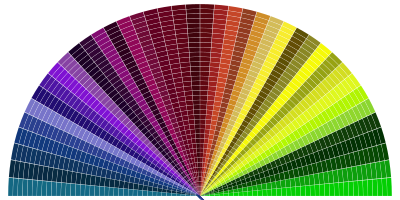 Fan Wave Spectrum Mosaic clipart