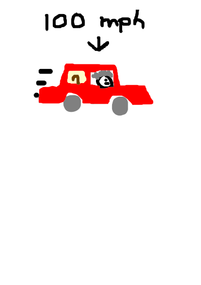 Fast car clipart