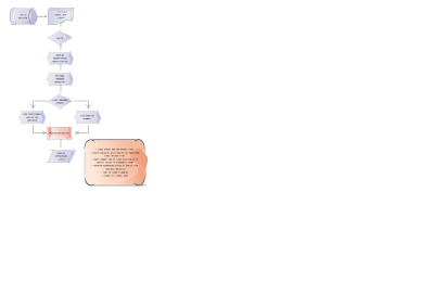 FeatureExtractor clipart