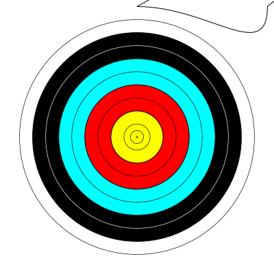 FITA Official Face; archery target clipart