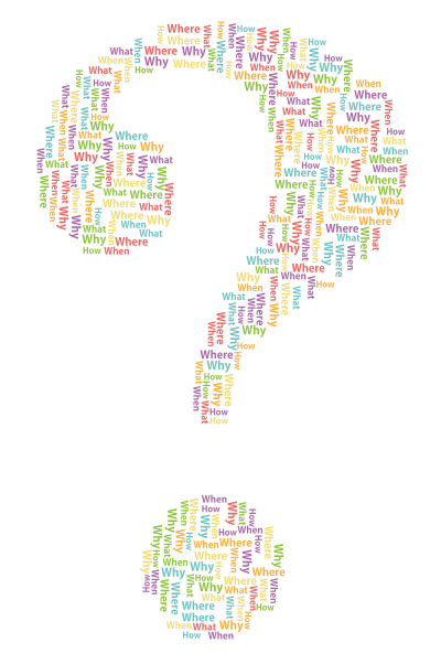 Five Double Yous Word Cloud No Background clipart