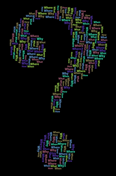 Five Double Yous Word Cloud Variation 2 clipart