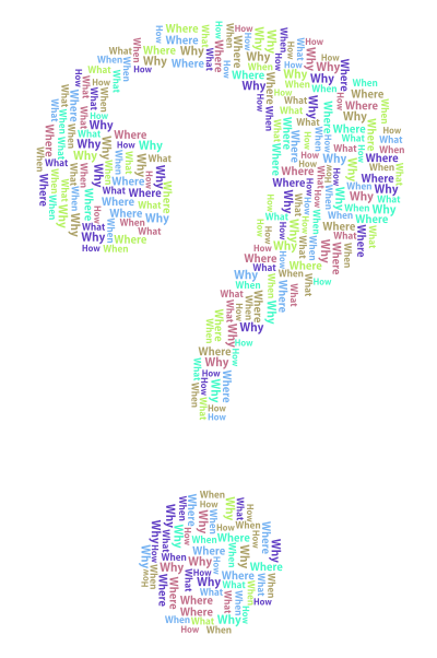 Five Double Yous Word Cloud Variation 2 No Background clipart