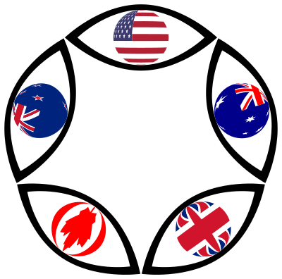 Five Eyes clipart