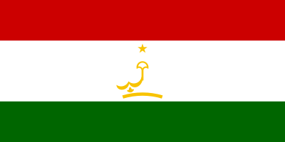 Flaf of Tajikistan clipart