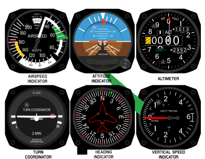 FLIGHT INSTRUMENTS clipart