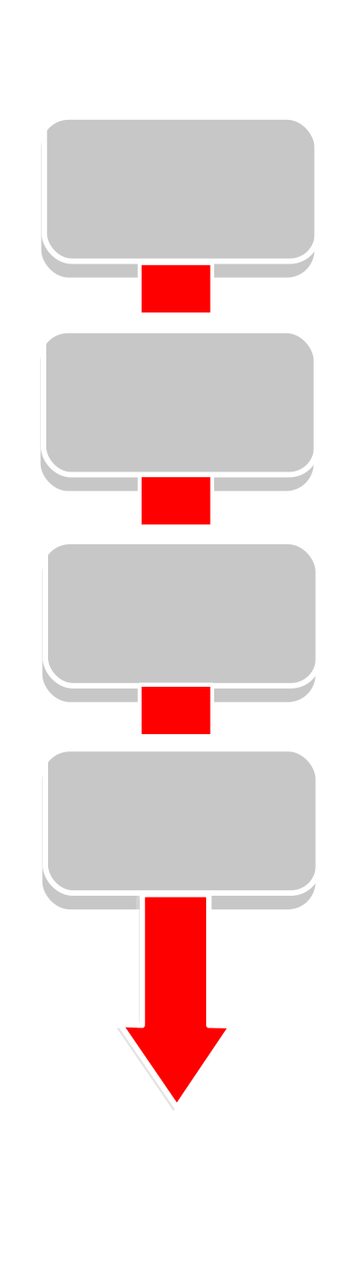 Flow Chart Graphic clipart