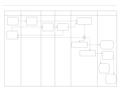Flowchart without labels clipart
