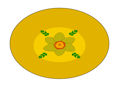 Flower plate clipart
