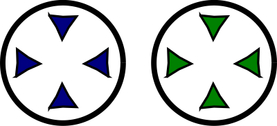 Focus Dot clipart