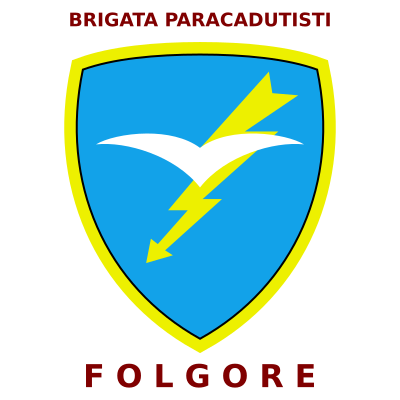 FOLGORE clipart