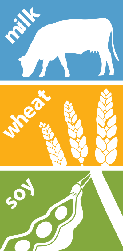 Food Allergens clipart