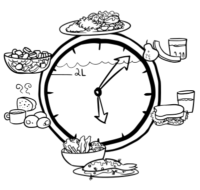 Food Clock - No Colour clipart