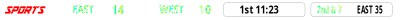 Football Scoreboard Graphics clipart