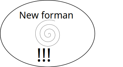 Forma clipart