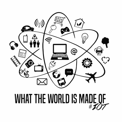 FOSSASIA- Internet of Things Entry clipart