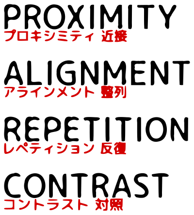 Four Elemants clipart
