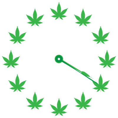 Four O Clock Twenty Minutes clipart