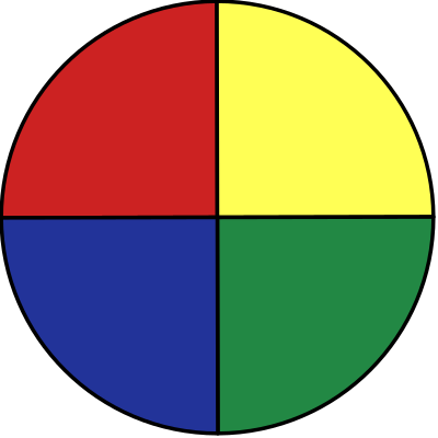 Four quarters circle wheel clipart