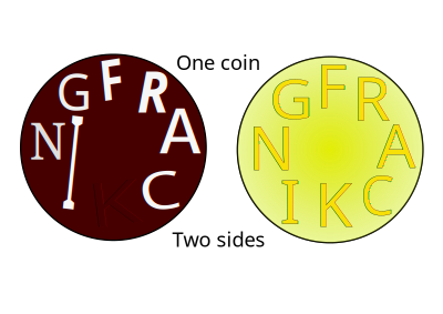 Frackingonecointwosides clipart