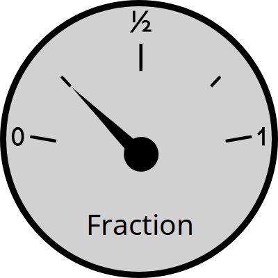 Fraction gauge clipart
