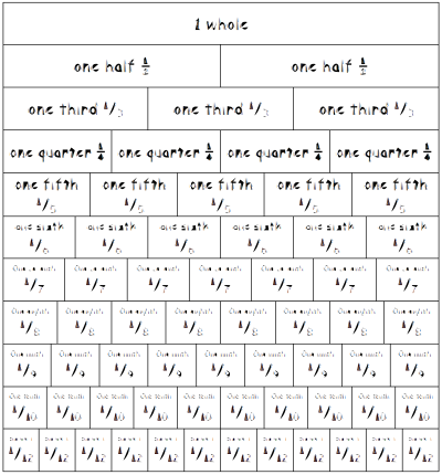 Fraction Wall clipart