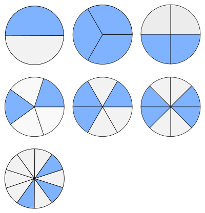 Fractions illustration circles clipart