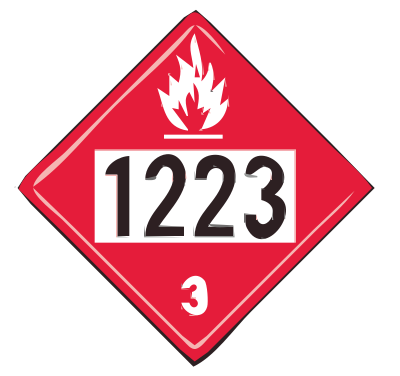 FREEBASSEL Day 1223 is Flammable Sign clipart