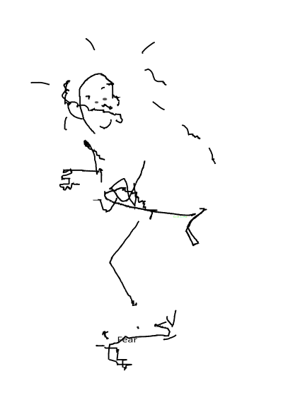 Frightened clipart