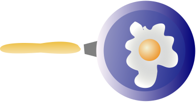 Frying pan clipart
