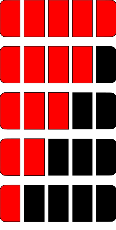 Full battery level 5 clipart