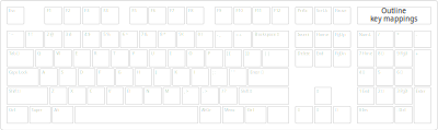 Full keyboard template clipart