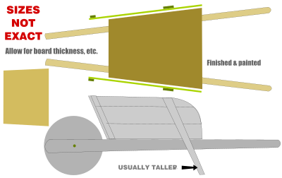 Full size wood wheelbarrow plan clipart