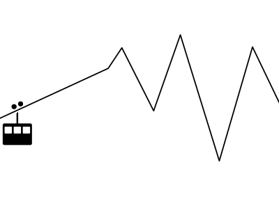 FUNIVIA clipart